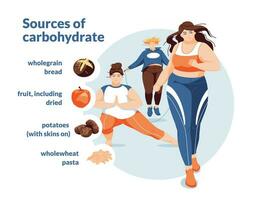 friska protein källa infografik. två plus storlek kvinnor på en vit bakgrund är håller på med en träna. tillväxt och friska äter. mat ikoner. typografi. platt vektor illustration.