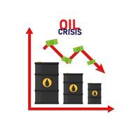 Öl Krise. Öl Preise fallen. isoliert Vektor Illustration.
