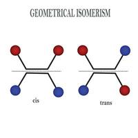 geomertisch Isomerie, cis und trans Isomer vektor