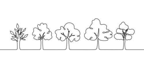 Baum Pflanze Gekritzel Gliederung Vektor Wald Umfeld. kontinuierlich einer Linie Baum Pflanze zum Öko, Natur, Garten Logo Design. Ökologie Grün Konzept, Hintergrund. Vektor Illustration