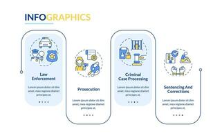 Gerechtigkeit System Blau Rechteck Infografik Vorlage. Öffentlichkeit Sicherheit. Daten Visualisierung mit 4 Schritte. editierbar Zeitleiste die Info Diagramm. Arbeitsablauf Layout mit Linie Symbole vektor