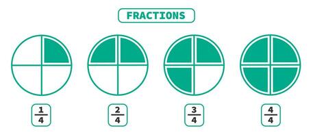 vektor teckning av fraktioner kalkylblad