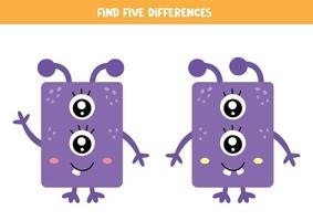 Finde fünf Unterschiede zwischen zwei süßen lila Monstern. vektor