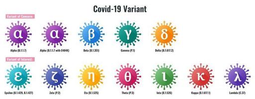 uppsättning av coronavirus eller sars-cov-2 variant färgglada illustration vektor