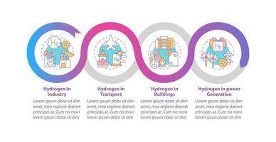 Wasserstoffnutzung Vektor Infografik Vorlage. h2 in den Entwurfselementen der Industriepräsentation. Datenvisualisierung mit 4 Schritten. Info-Diagramm zur Prozesszeitleiste. Workflow-Layout mit Liniensymbolen