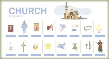 kyrka väsentliga platt infographics vektor