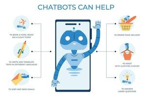 eben Chatbot Infografik vektor