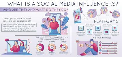 Sozial Medien Influencer Infografiken vektor
