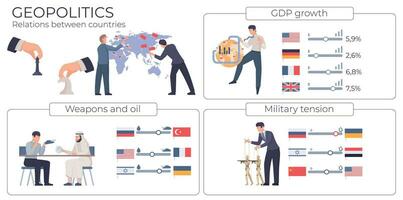 geopolitik platt infographic vektor