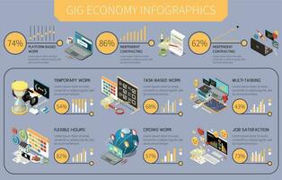 spelning ekonomi isometrisk infographics vektor