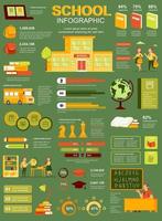 Schulbanner mit Infografik-Elementen vektor