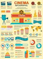 Kinobanner mit Infografik-Elementen vektor