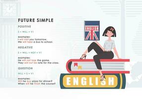 Zukunft einfach Regel. Banner zum Lernen Englisch. modisch Vektor Stil.