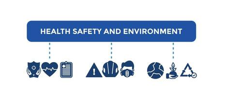 hse Banner Netz Symbol Vektor Illustration zum Gesundheit Sicherheit Umgebung im das korporativ beruflich Sicherheit und Gesundheit