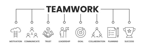 Zusammenarbeit Symbole Banner. Zusammenarbeit Banner mit Symbole von Motivation, Kommunikation, Vertrauen, Führung, Ziel, Zusammenarbeit, Planung, und Erfolg. Vektor Illustration.