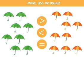 mehr, weniger oder gleich. Mathe-Spiel für Kinder. zählen bunte Regenschirme. vektor