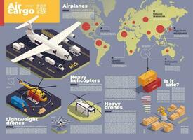 luft frakt infographics uppsättning vektor