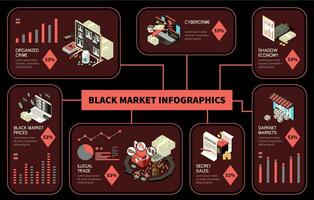 schwarz Markt farbig und isometrisch Infografiken vektor