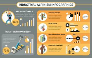 industriell alpinism infographics vektor