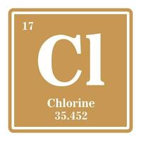 Chlor Symbol Vektor