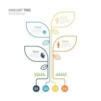Infografik Baum Verstand Karte Diagramm Vorlage zum Geschäft. Verbindung und Diagramm Tabelle Zeitleiste, Marketing Daten, Präsentation Vektor Infografiken.