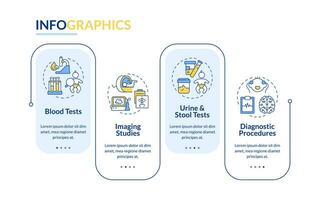 diagnostisk förfaranden för barn rektangel infographic mall. data visualisering med 4 steg. redigerbar tidslinje info Diagram. arbetsflöde layout med linje ikoner vektor