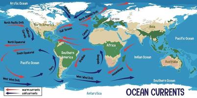 Meeresströmungen auf Weltkartenhintergrund vektor