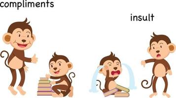 motsatt komplimanger och förolämpande vektorillustration vektor