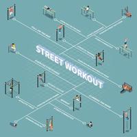 street workout isometrisk flödesschema vektorillustration vektor