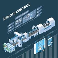 Fernbedienung Smart Industry Zusammensetzung Vektor-Illustration vektor