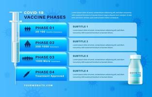 covid-19-vaccin infografiskt vektor