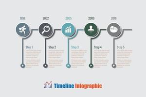 Business-Roadmap-Timeline-Infografik mit 5-Stufen-Kreis für Hintergrundelemente Diagrammplanungsprozess Webseiten Workflow Digitale Technologie Datenpräsentationsdiagramm. Vektor-Illustration vektor