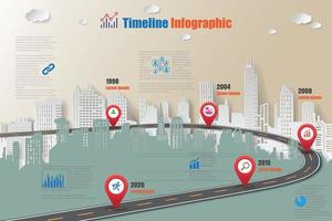 Business Roadmap Timeline Infografik Stadt für abstrakte Hintergrundvorlage Meilenstein Element moderne Diagramm Prozesstechnologie digitale Marketingdaten Präsentation Diagramm Vektor-Illustration entworfen vektor