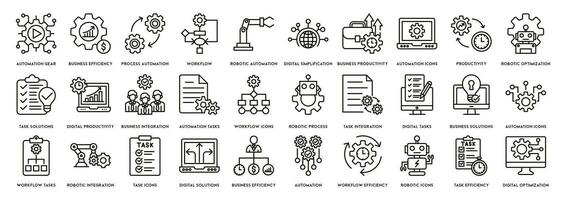 företag automatisering ikon uppsättning. maskin inlärning linje ikoner. robotik, iot, biometrisk, enhet, chip, robot, moln datoranvändning och automatisering ikon vektor