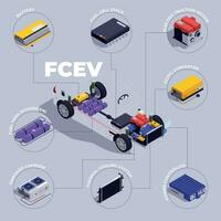 Hybrid Fahrzeuge Infografiken vektor