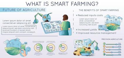 Zukunft von Landwirtschaft Komposition vektor