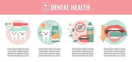 Dental Gesundheit eben Infografiken vektor