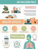 Luft Verschmutzung Schutz Infografiken vektor