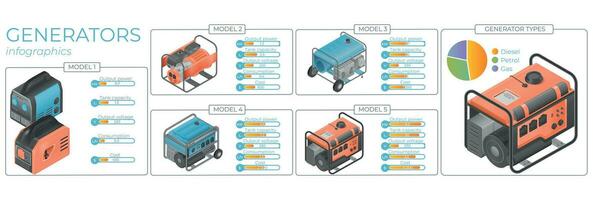 elektrisch Generator realistisch Infografiken vektor