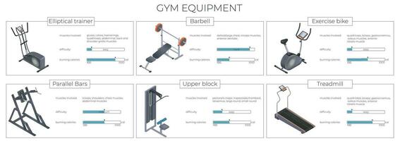 Gym Utrustning infographic vektor