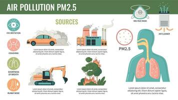 luft förorening lungor infographics vektor