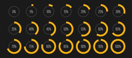 uppsättning av cirkel procentsats diagram från 0 till 100 redo till använda sig av för webb design användare gränssnitt ui eller infographic indikator med gul vektor