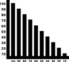 tillväxt företag ikon symbol vektor bild. illustration av de framsteg översikt infographic strategi utveckling design bild