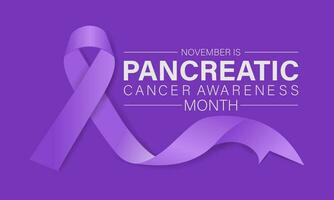 Bauchspeicheldrüse Krebs Bewusstsein Monat ist beobachtete jeder Jahr im November. Hintergrund, Banner, Karte, Poster, Vorlage. Vektor Illustration.