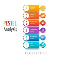 infographic för 6 stadier av pestel analys vektor