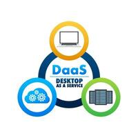 daas - - Desktop wie ein Service. Wolke basierend Software. Vektor Lager Illustration.