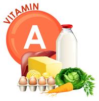 Eine Reihe von Vitamin A-Lebensmitteln vektor