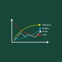 Quadrant Konzept Diagramm Logo Illustration vektor