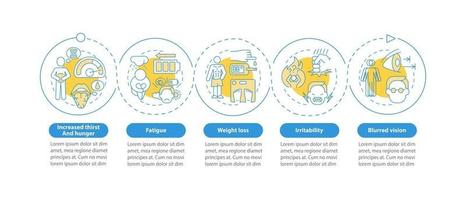 Diabetes-Ergebnisse Vektor-Infografik-Vorlage vektor