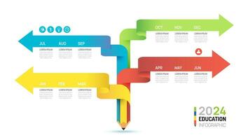 utbildning väg Karta tidslinje infographic penna pil mall. milstolpe element tidslinje diagram kalender 4 fjärdedel, vektor infografik.